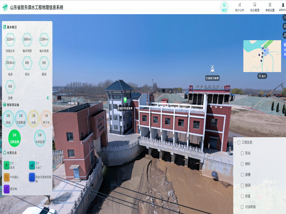 山东省胶东调水工程信息化平台