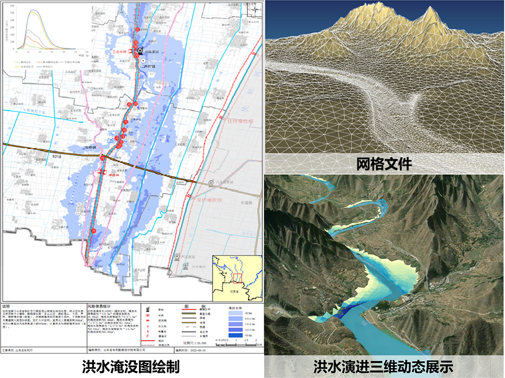 完成骨干河道洪水风险图及中小河流洪水淹没图20余项